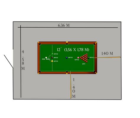 mesa de billar medidas|Medidas de una mesa de billar profesional